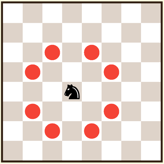 The Double-sided Counter for chess & maths teachers&nbsp;🔴🟡